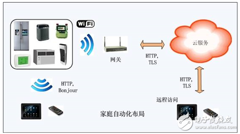 在当今数字化转型的时代，越来越多的城市开始探索如何利用现代科技提升城市管理和居民生活质量。今天，让我们通过对话的方式，一起探讨一下智慧城市解决方案的核心内容及其应用。