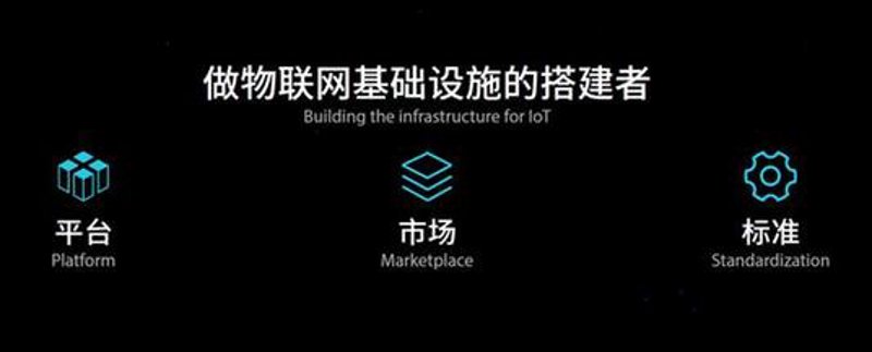 传感器:科技之眼,万物感知的新时代
