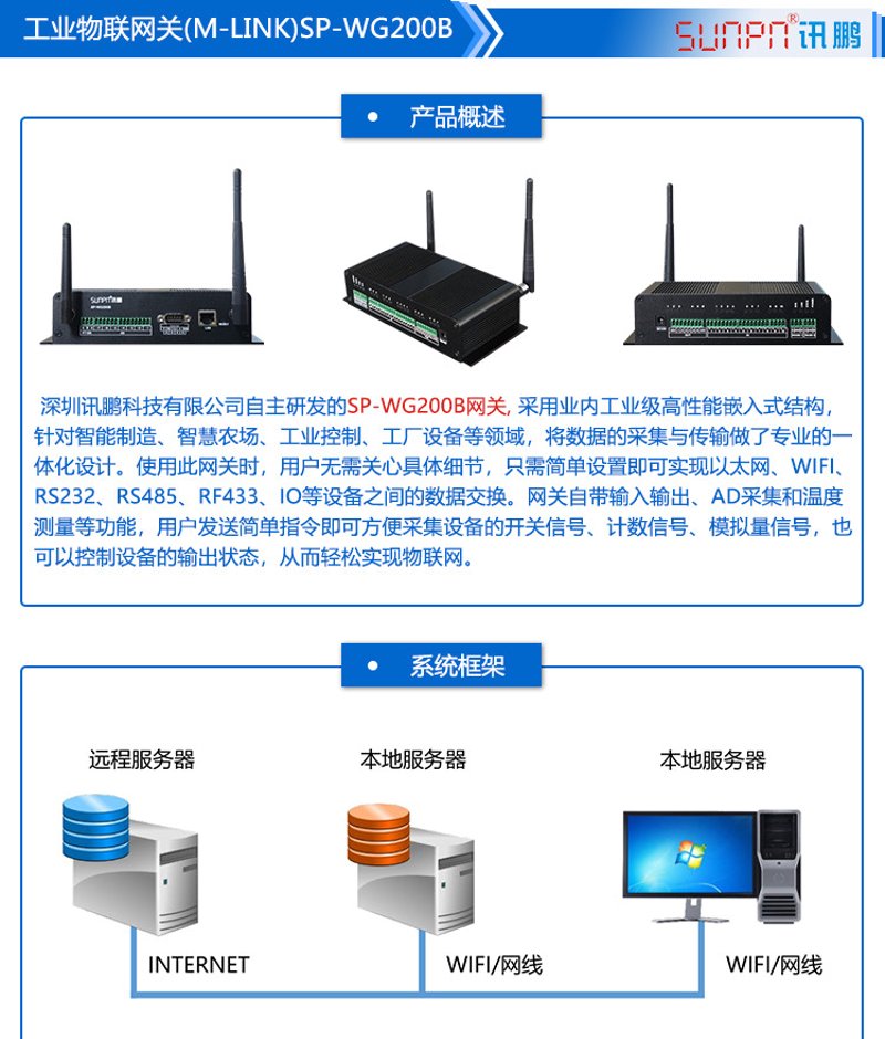 物联网数据采集：如何实现高效与精准