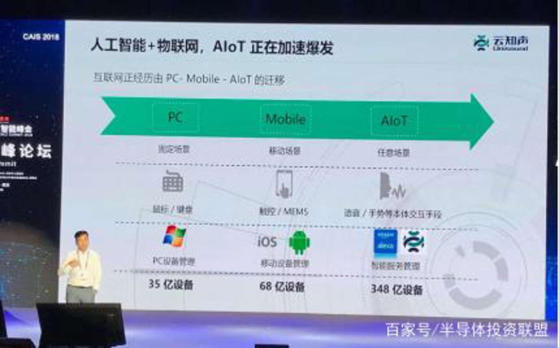 南京物联网应