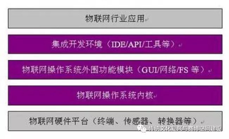 在智能家居领域，传感器的应用越来越广泛，从温湿度检测到人体存在感应，它们无处不在。今天我们就来看看这些不起眼的小玩意儿究竟有何神通。