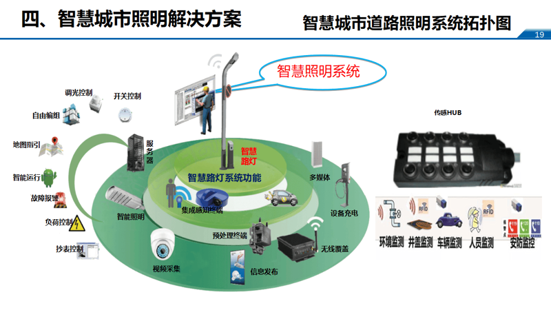 在工业自动化领域，传感器扮演着不可或缺的角色。它们如何改变生产线上的工作流程？让我们一起探索。